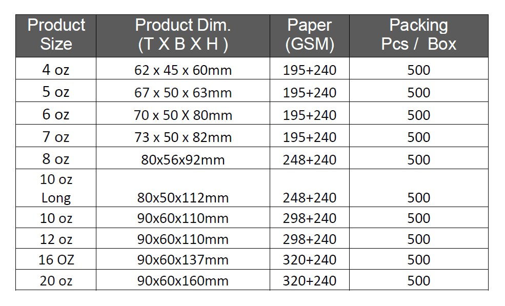 Ripple Wall Paper Cup - size