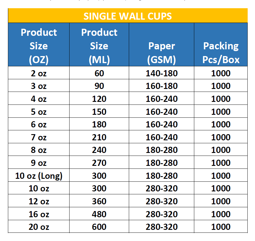 SINGLE WALL CUPS